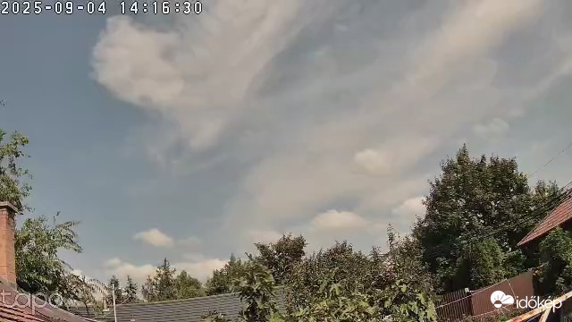 Budapest XVIII.ker - Pestszentimre