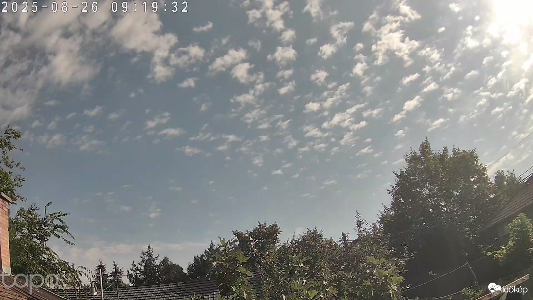 Budapest XVIII.ker - Pestszentimre