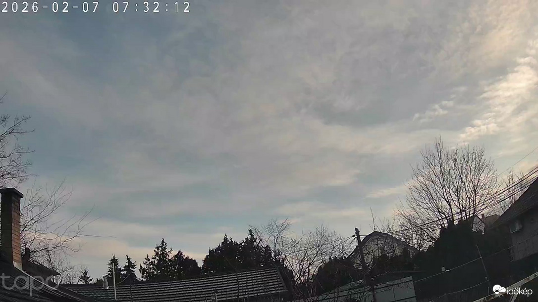 Budapest XVIII.ker - Pestszentimre