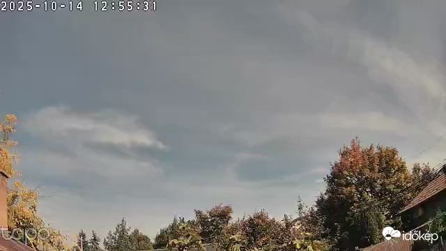 Budapest XVIII.ker - Pestszentimre