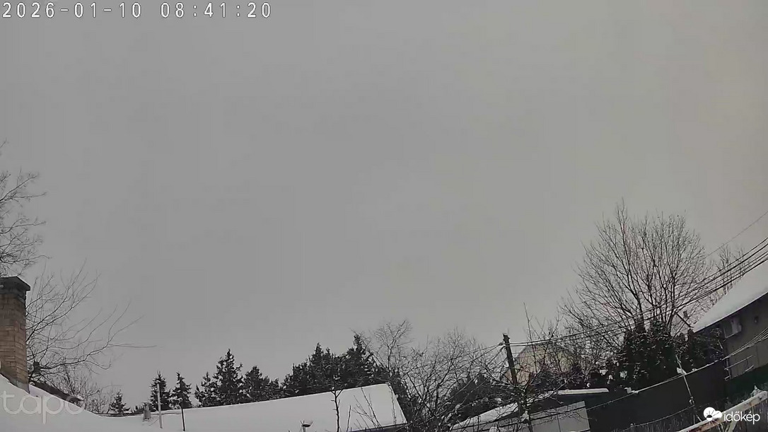 Budapest XVIII.ker - Pestszentimre