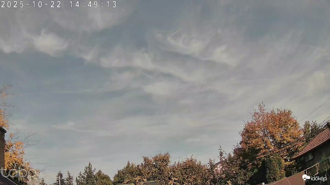 Budapest XVIII.ker - Pestszentimre