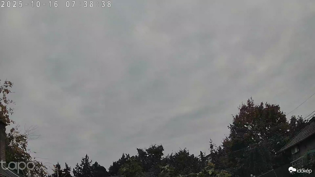 Budapest XVIII.ker - Pestszentimre