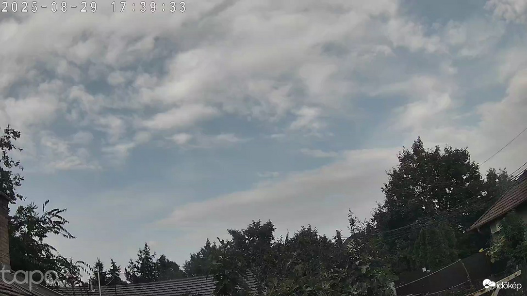 Budapest XVIII.ker - Pestszentimre