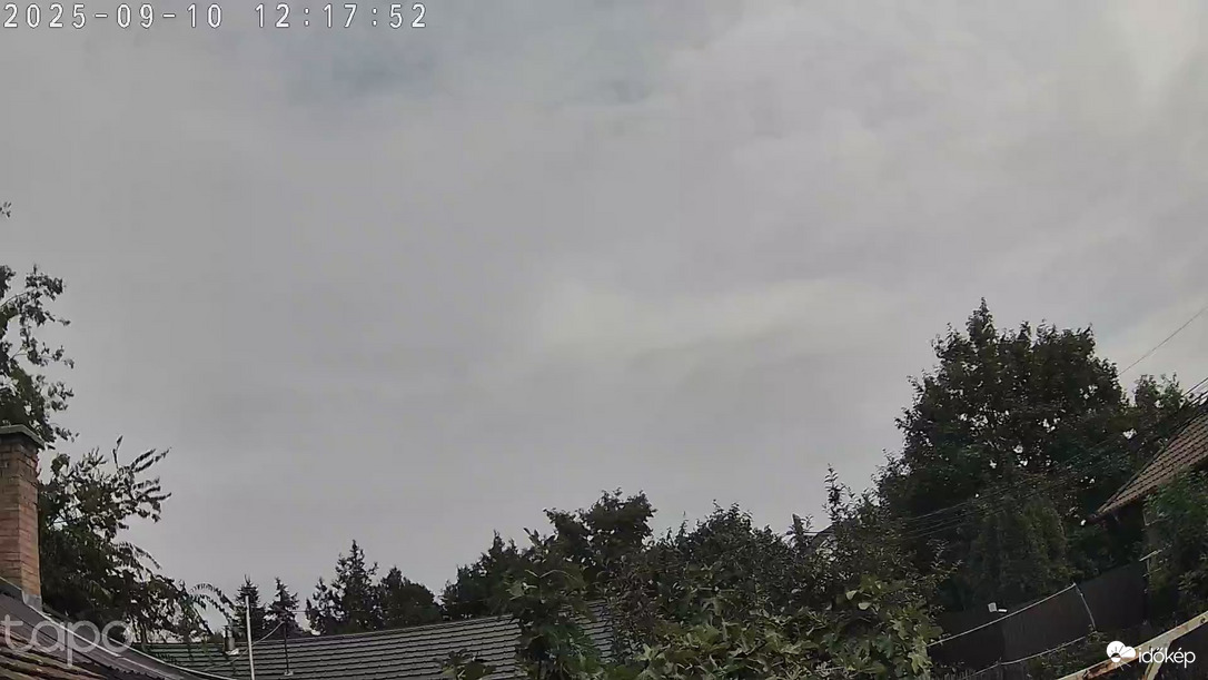 Budapest XVIII.ker - Pestszentimre