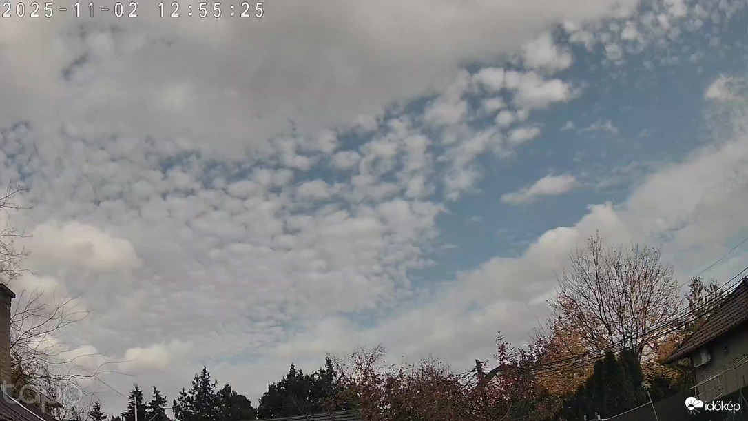 Budapest XVIII.ker - Pestszentimre