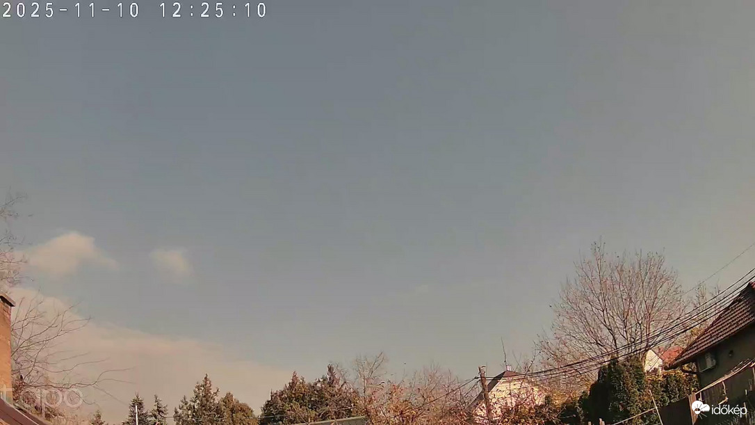 Budapest XVIII.ker - Pestszentimre