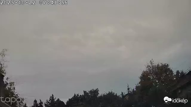 Budapest XVIII.ker - Pestszentimre