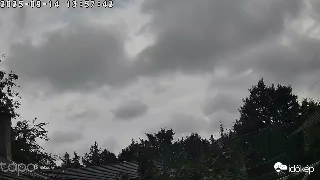 Budapest XVIII.ker - Pestszentimre