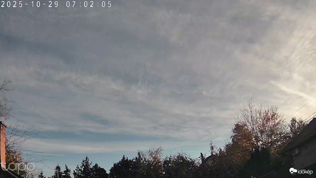 Budapest XVIII.ker - Pestszentimre