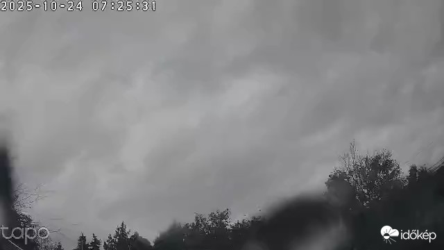 Budapest XVIII.ker - Pestszentimre