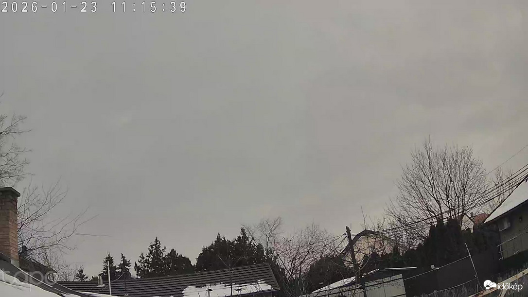 Budapest XVIII.ker - Pestszentimre