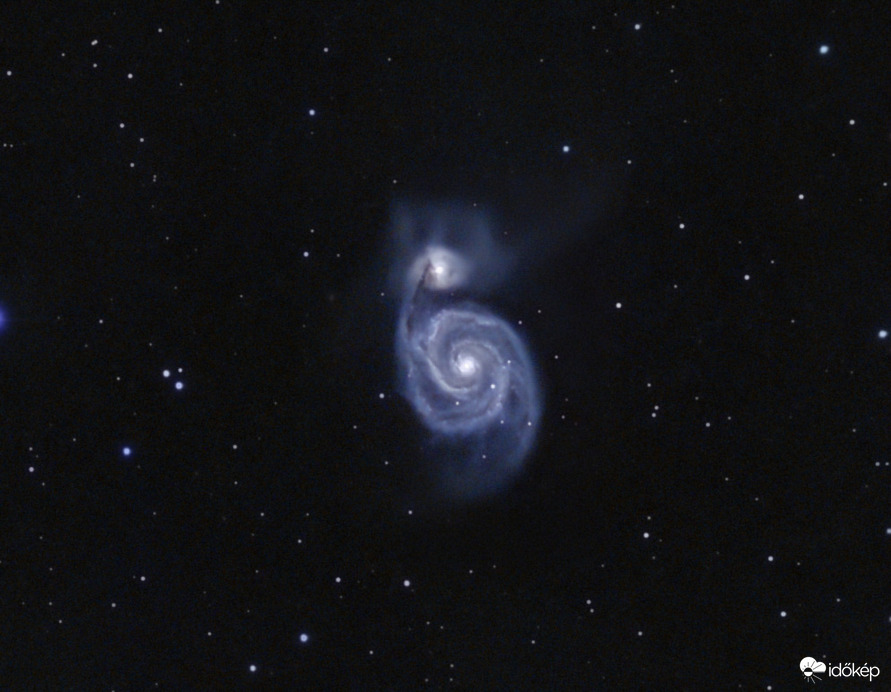 Astronomia