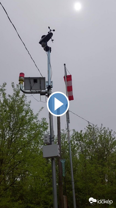 Meteorológiai állomások