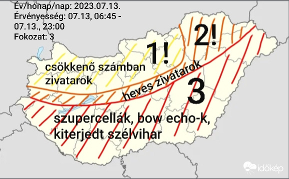 FRISS: Zivataresélyek