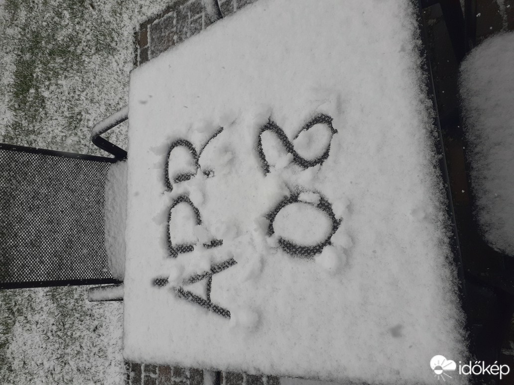 Észlelési fényképek