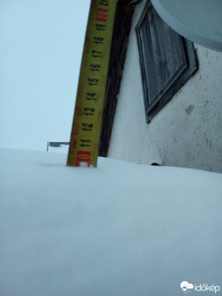 Észlelési fényképek