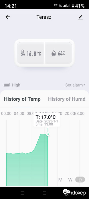 Észlelési fényképek