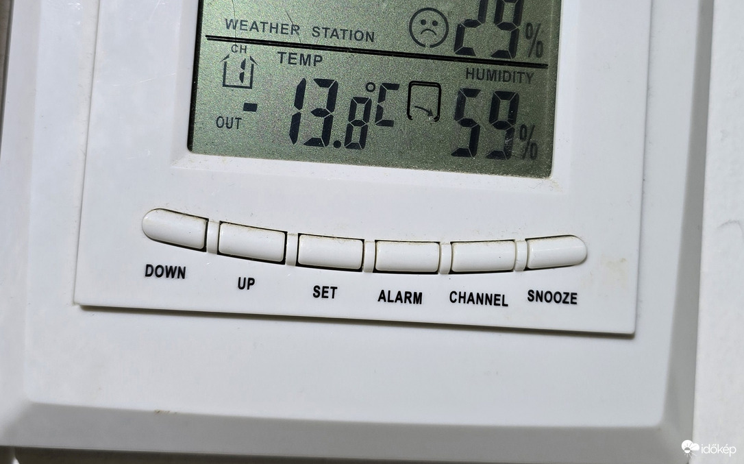 Észlelési fényképek