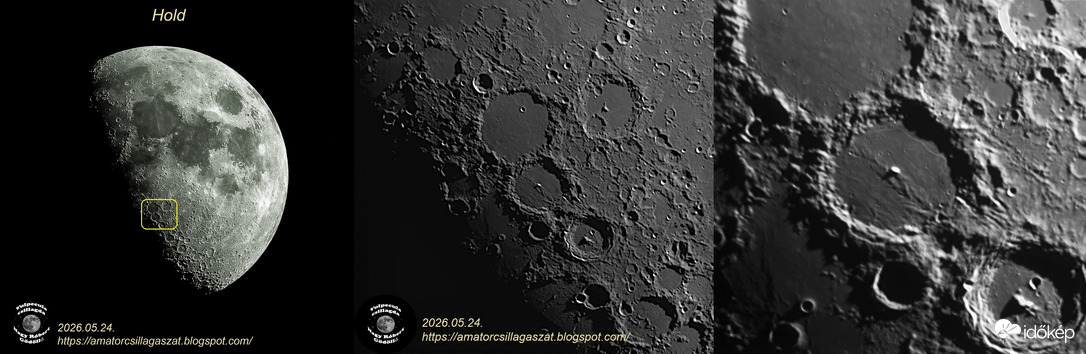 Astronomia