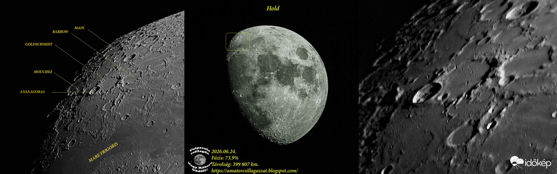 Astronomia
