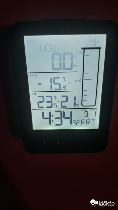 Észlelési fényképek