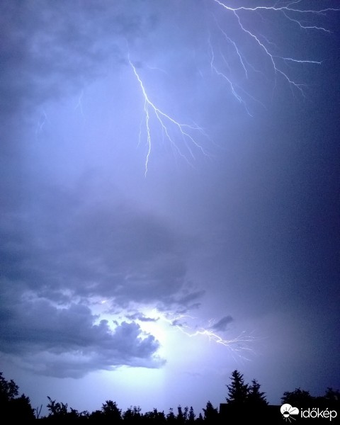 Észlelési fényképek