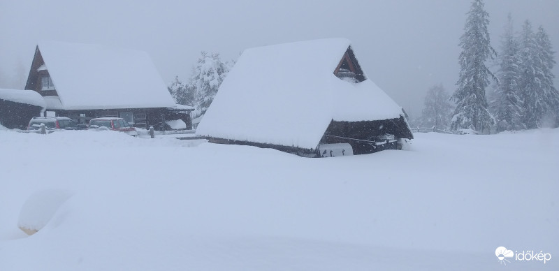 Zakopane 2019 12.28.