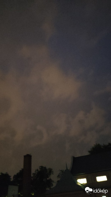 Budapest XIX.ker - Kispest