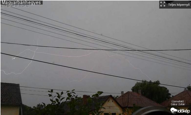 Észlelési fényképek